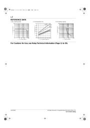 ALZ11B24W datasheet.datasheet_page 3