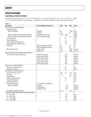 AD9957_07 datasheet.datasheet_page 4