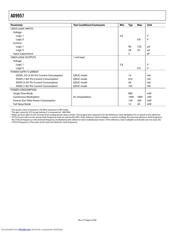 AD9957_07 datasheet.datasheet_page 6