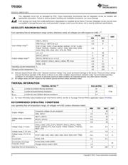 TPS53624 datasheet.datasheet_page 2