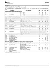 TPS53624 datasheet.datasheet_page 5