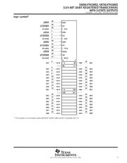 SN74LVTH16952 datasheet.datasheet_page 3