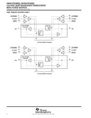 SN74LVTH16952DGG datasheet.datasheet_page 4