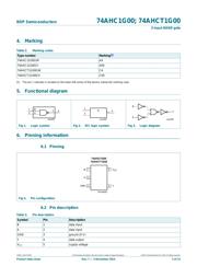 74AHC1G00GW,125 datasheet.datasheet_page 3