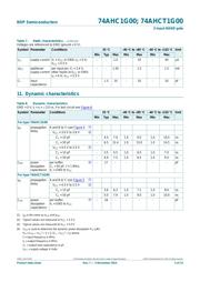 74AHCT1G00GW datasheet.datasheet_page 6