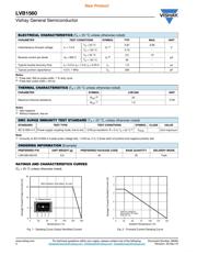 LVB1560 datasheet.datasheet_page 2