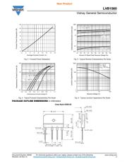 LVB1560 datasheet.datasheet_page 3