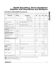 MAX9720AEUE+ datasheet.datasheet_page 3