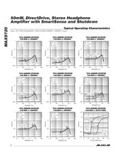 MAX9720AEUE+ datasheet.datasheet_page 4