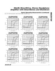 MAX9720AEUE+ datasheet.datasheet_page 5