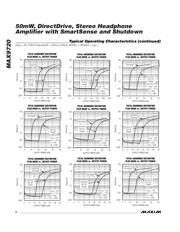 MAX9720AEUE+ datasheet.datasheet_page 6