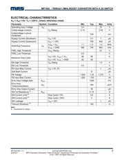 MP1542DK-LF-P datasheet.datasheet_page 3