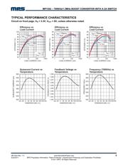 MP1542DK-LF-P datasheet.datasheet_page 4