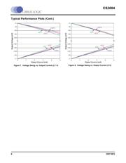 CS3004-FSR datasheet.datasheet_page 6