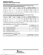 SN74AHC32N datasheet.datasheet_page 4