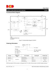 AP3031KTR-AG1 datasheet.datasheet_page 3