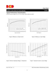 AP3031KTR-AG1 datasheet.datasheet_page 6