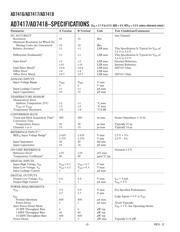 AD8063ARZ-REEL7 datasheet.datasheet_page 2