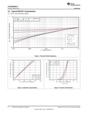 CSD18535KCS datasheet.datasheet_page 4