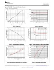 CSD18535KCS datasheet.datasheet_page 5