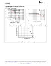 CSD18535KCS datasheet.datasheet_page 6