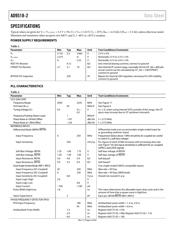 AD9518-2ABCPZ-RL7 datasheet.datasheet_page 4