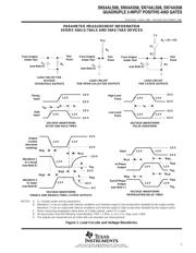 SN74ALS08DG4 datasheet.datasheet_page 5