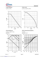 BSO301SPNT datasheet.datasheet_page 4