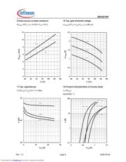 BSO301SPNT datasheet.datasheet_page 6