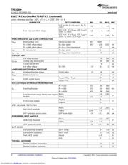 TPS92690Q1PWPR/NOPB datasheet.datasheet_page 4