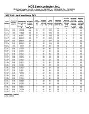 LCE26 数据规格书 3