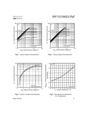 IRF1010NSTRRPBF datasheet.datasheet_page 3