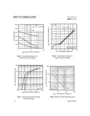 IRF1010NSPBF 数据规格书 4