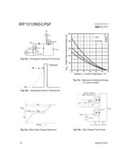 IRF1010NSTRRPBF datasheet.datasheet_page 6