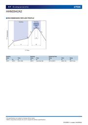 HHM2942A2 datasheet.datasheet_page 5
