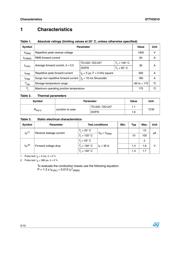 STTH3010D datasheet.datasheet_page 2