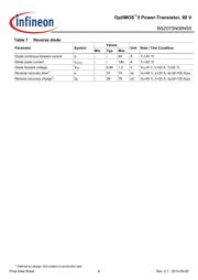 BSZ075N08NS5ATMA1 datasheet.datasheet_page 6