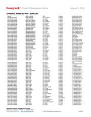 380C350 datasheet.datasheet_page 3