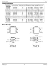 MIC2505BM 数据规格书 2