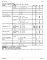 MIC2505BM 数据规格书 4