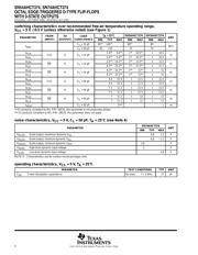 SN74AHCT374DWR datasheet.datasheet_page 4