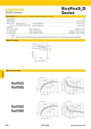 R05P05S/X2 datasheet.datasheet_page 2