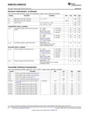 DS90CR215 datasheet.datasheet_page 4