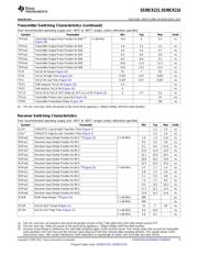 DS90CR215 datasheet.datasheet_page 5