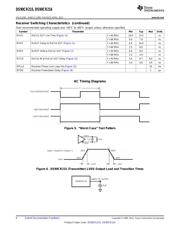 DS90CR215 datasheet.datasheet_page 6