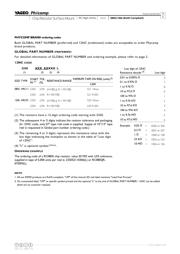 RC0805FR-101K21L datasheet.datasheet_page 3