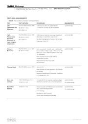 RC0805FR-101K21L datasheet.datasheet_page 6