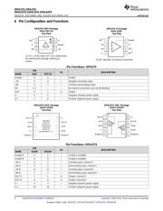 OPA2374 datasheet.datasheet_page 4