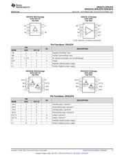 OPA374 datasheet.datasheet_page 5