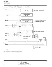 TLC5905 datasheet.datasheet_page 4